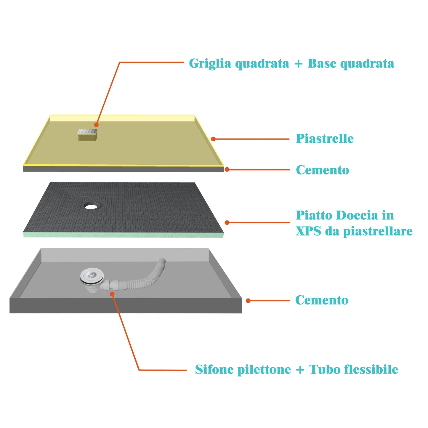 Befliesbares Duschelement XPS Duschboard Duschtasse mehrere Größen