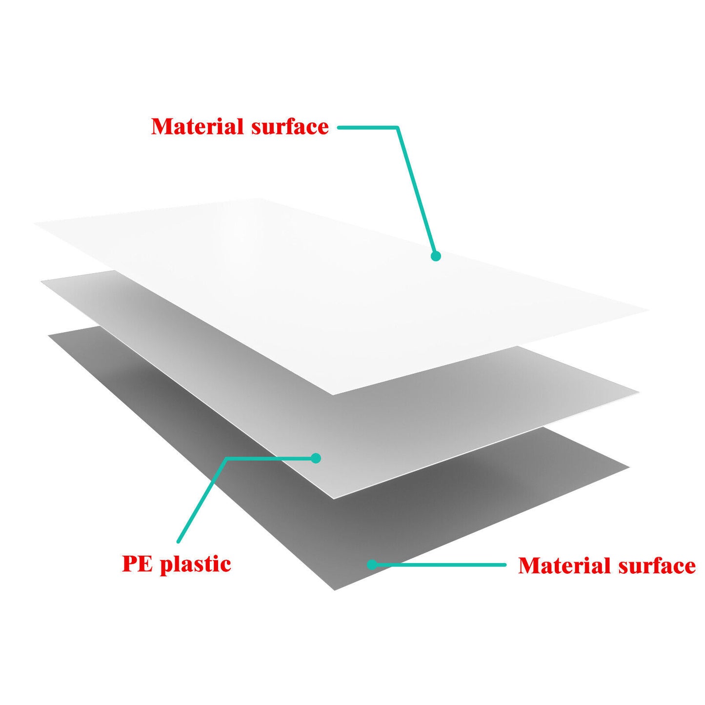 Walk In Duschwand Glaswand 10mm NANO Glas Duschkabine mit Duschwandpaneele