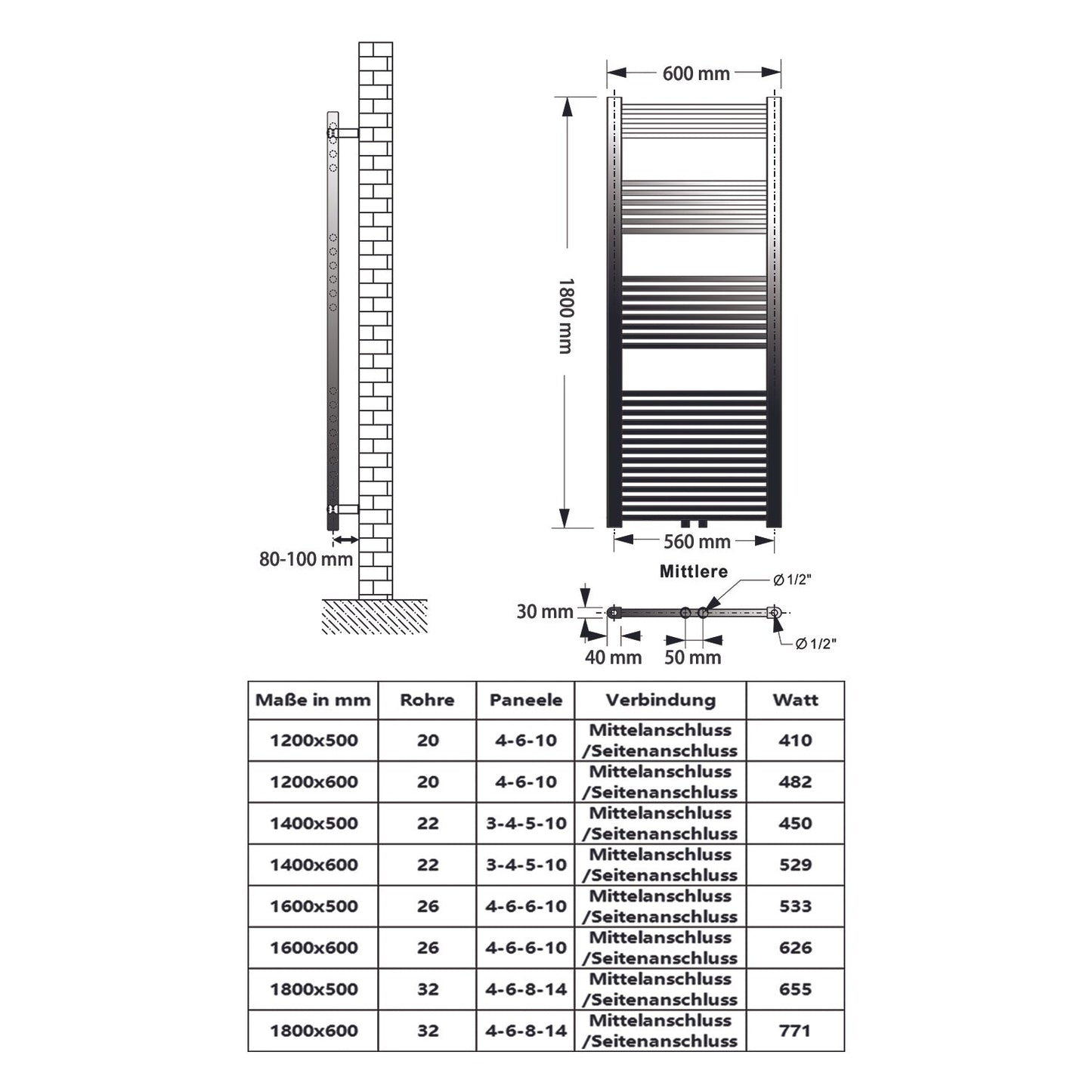 Badheizkörper?Handtuchwärmer Heizung?Mittelanschluss?Weiß & Anthrazit?Handtuchtrockner