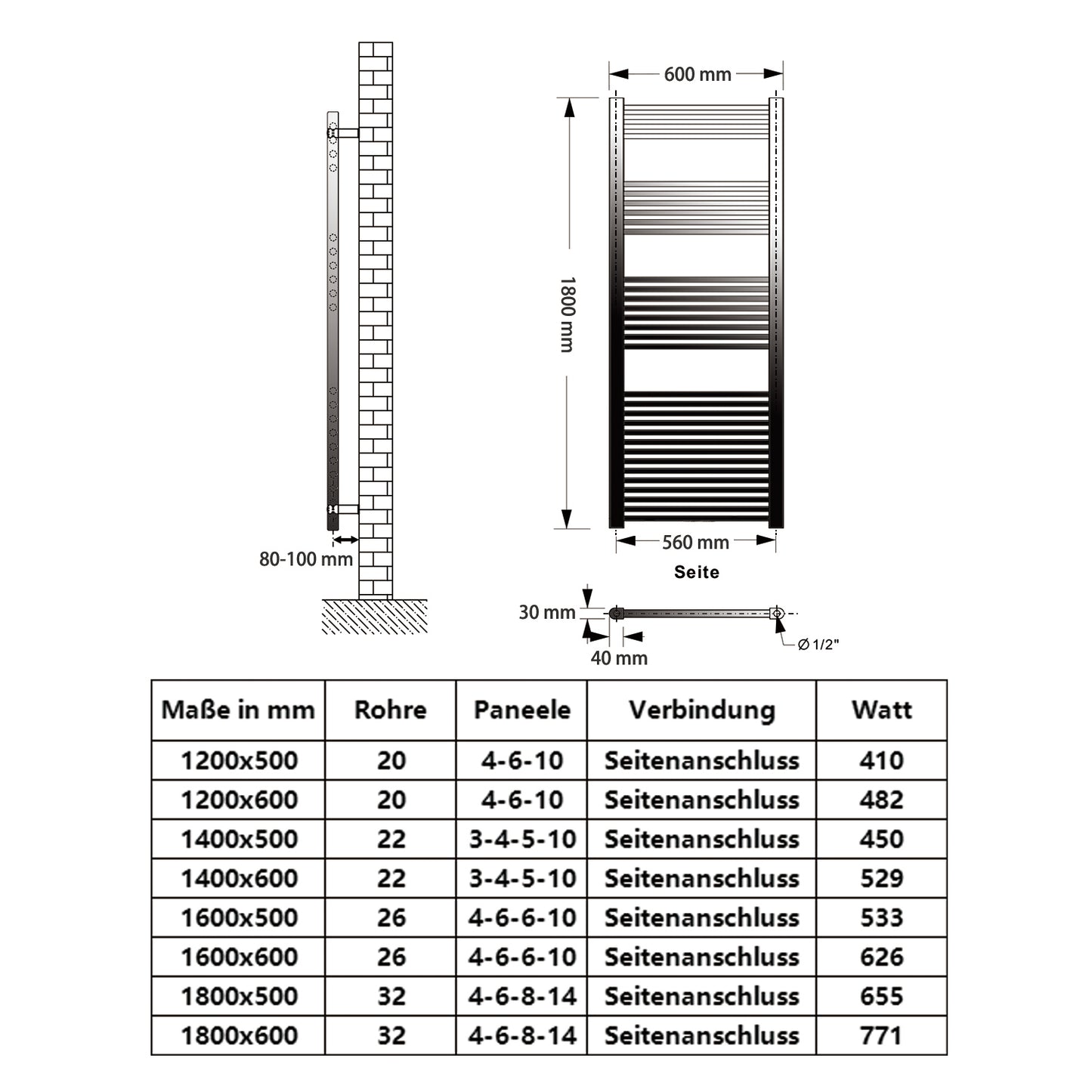 Badheizkörper?Handtuchwärmer Heizung?Seitenanschluss?Weiß & Anthrazit?Handtuchtrockner