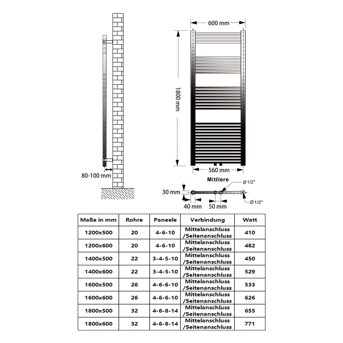 Badheizkörper?Handtuchwärmer Heizung?Mittelanschluss?Weiß & Anthrazit?Handtuchtrockner
