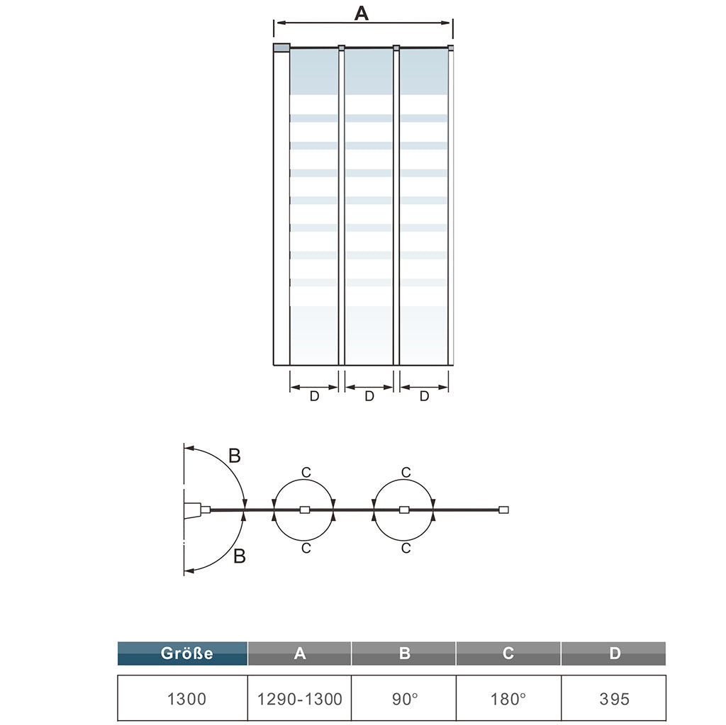 Duschabtrennung Badewannenfaltwand 3-teilig Faltwand 130x140 cm Sicherheitsglas