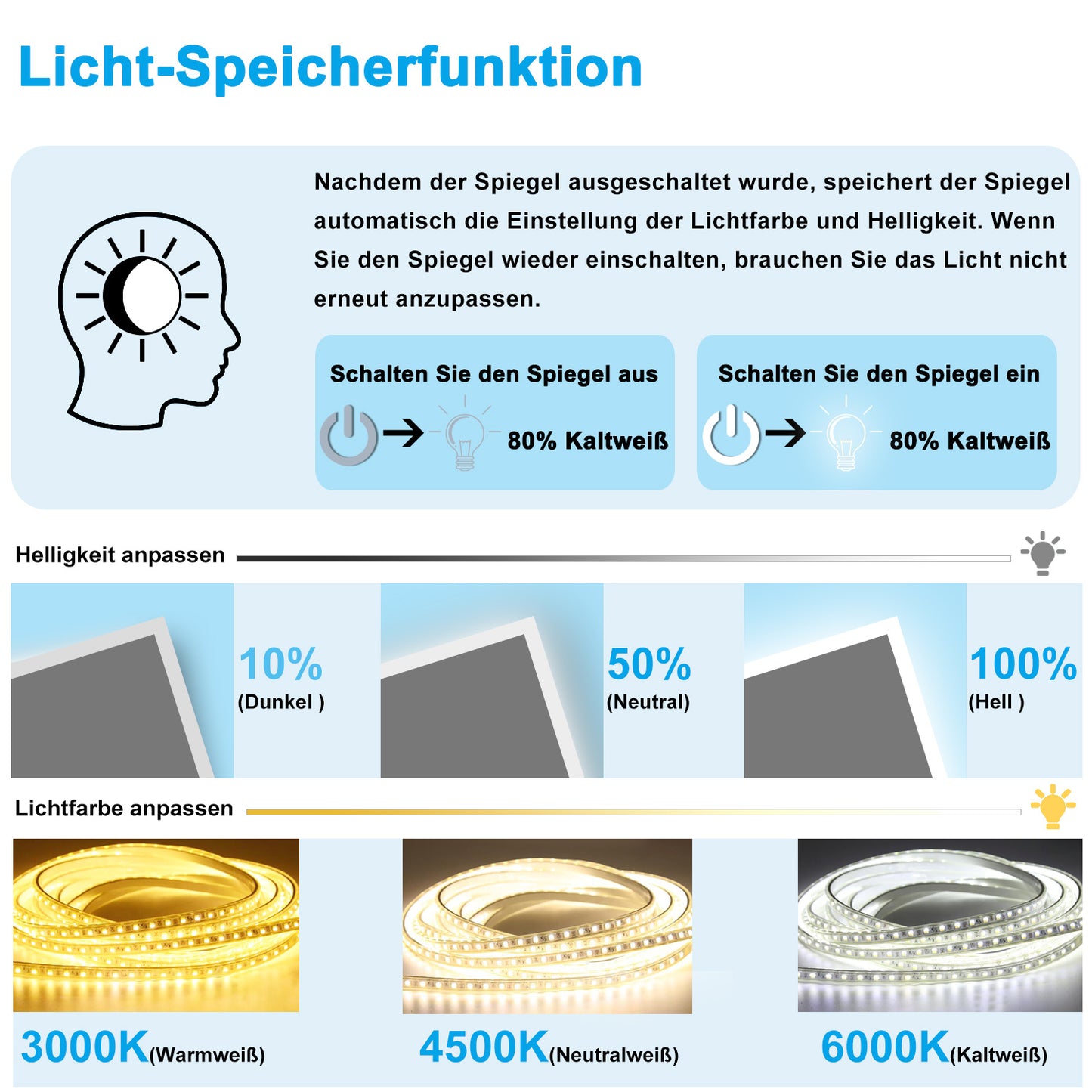 LED-Lichtspiegel Badspiegel Led-Spiegel Beschlagfrei & Dimmbar Wandspiegel mit Beleuchtung