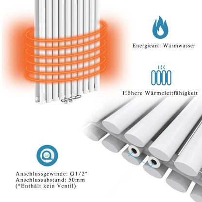 Heizkörper für elliptische Säulen丨Doppellagig丨2238W丨Weiß丨Mittel- und Seitenanschluss丨Weiß